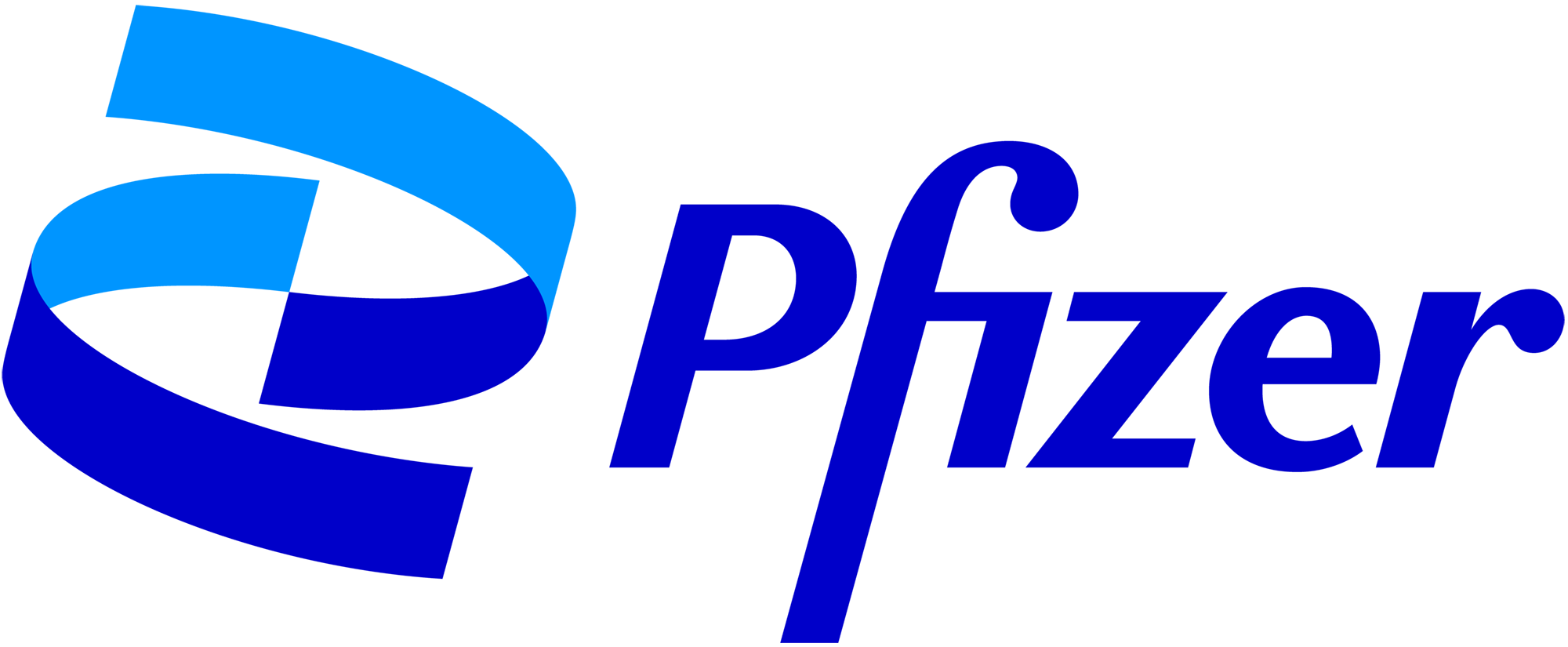 Pfizer | Automation Engineer